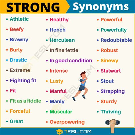 be absolutely sure about. . Strongly synonyms